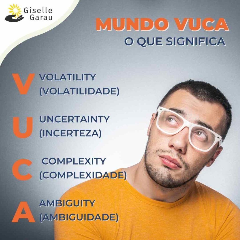 Mundo VUCA: como lidar e se adaptar às mudanças